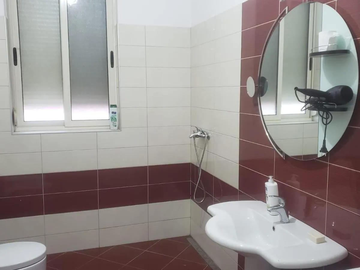 Hostel Oakland Tirana 0*,